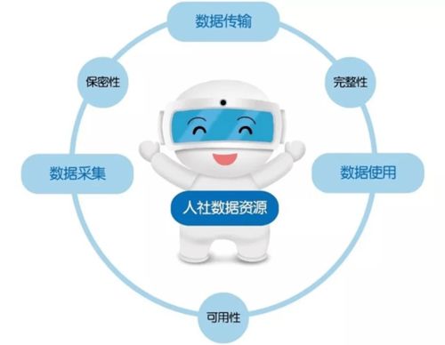 如何防止人社個人信息被竊取？這份安全提示請收好