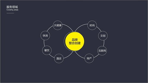 寧波浪尖品牌咨詢與設計