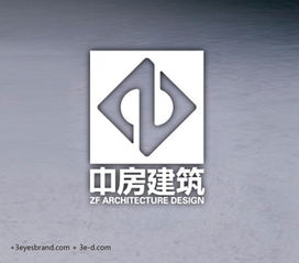 中房建筑 品牌咨詢策劃設(shè)計