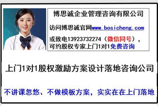 深圳員工持股平臺設計定制咨詢 合伙人激勵1對1咨詢機構公司